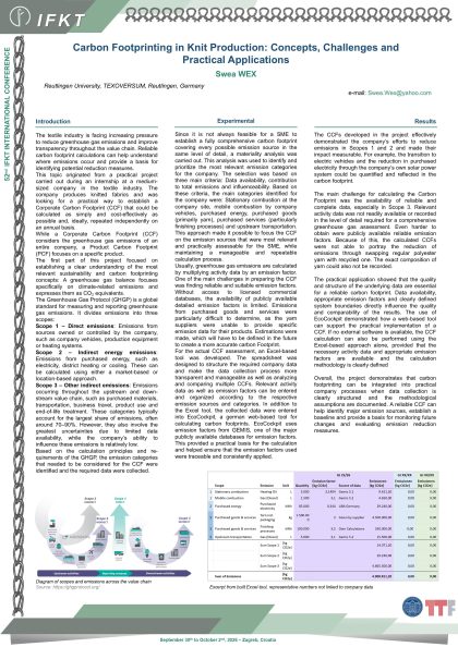 P14: Carbon Footprinting in Knit Production: Concepts, Challenges and Practical Applications