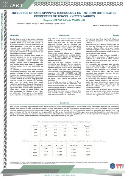 P5: Influence of Yarn Spinning Technology on the Comfort-Related Properties of Tencel Knitted Fabrics