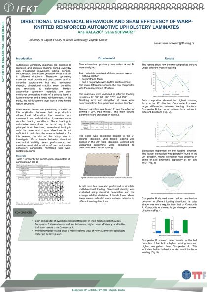 P10: Directional Mechanical Behaviour and Seam Efficiency of Warp-Knitted Reinforced Automotive Upholstery Laminates
