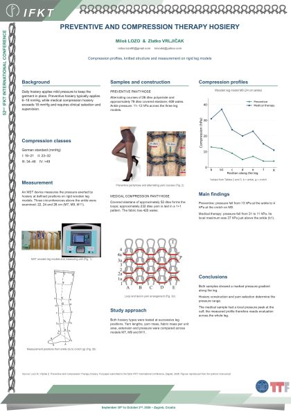 P12: Preventive and Compression Therapy Hosiery