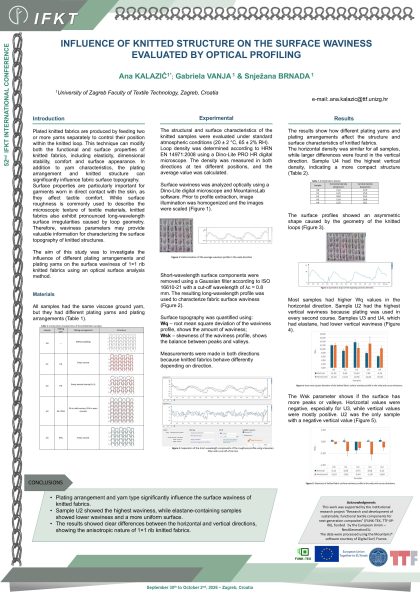 P9: Influence of Knitted Structure on the Surface Waviness Evaluated by Optical Profiling
