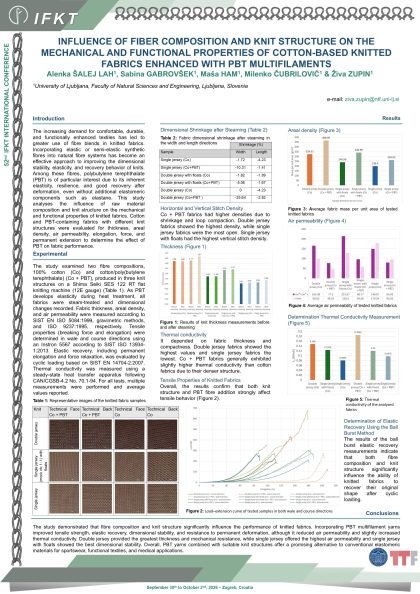 P6: Influence of Fiber Composition and Knit Structure on the Mechanical and Functional Properties of Cotton-Based Knitted Fabrics Enhanced with PBT Multifilaments