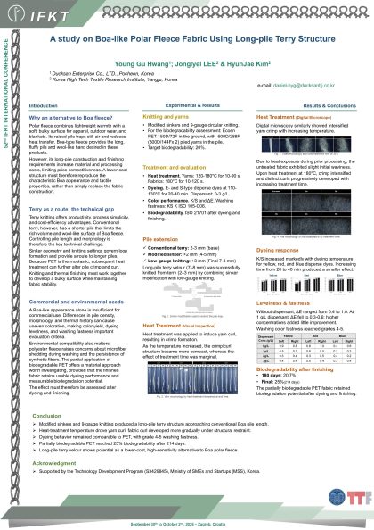 P11: A Study on Boa-like Polar Fleece Fabric Using Long-pile Terry Structure